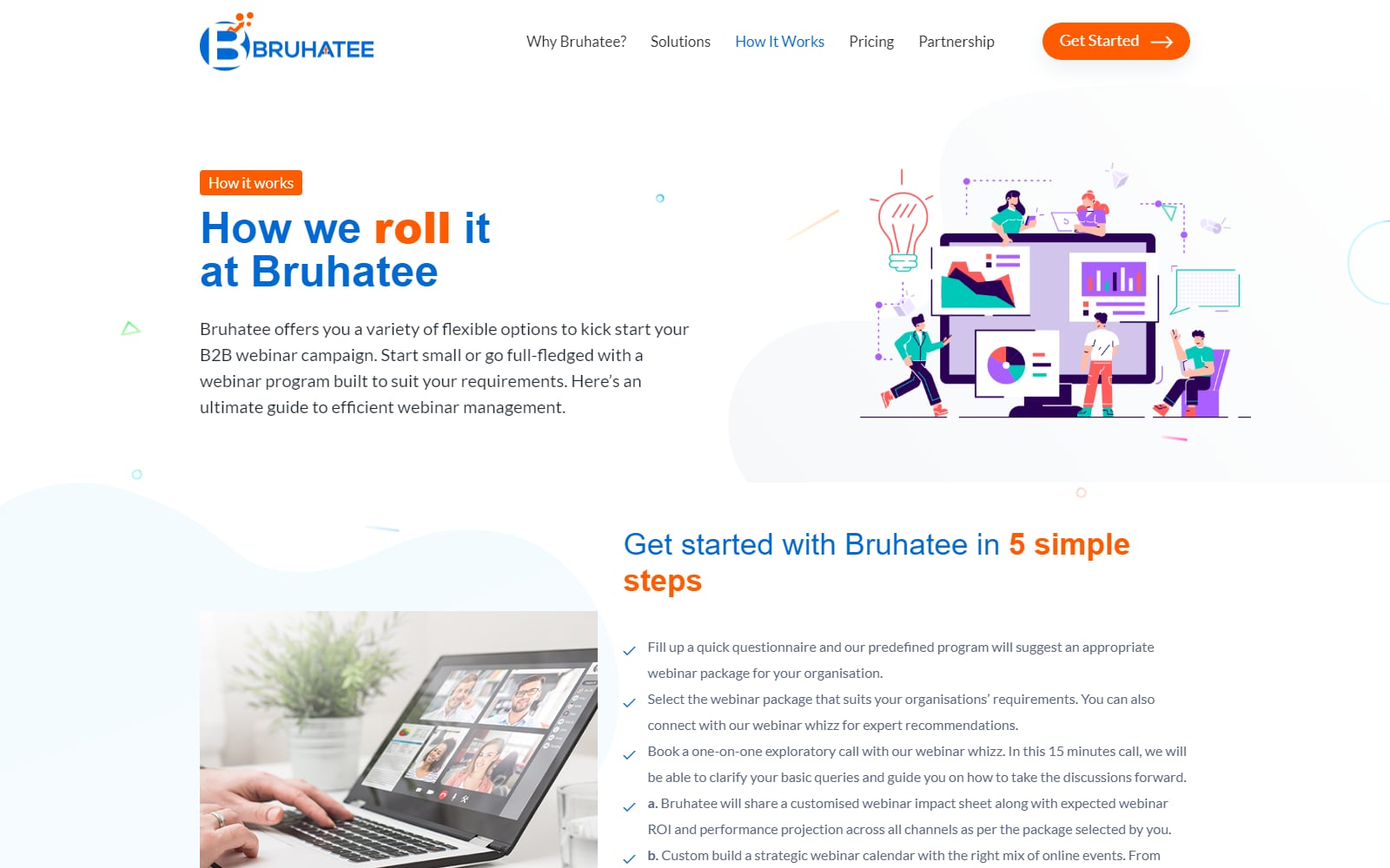 Bruhatee How It Works page with the five steps to get started