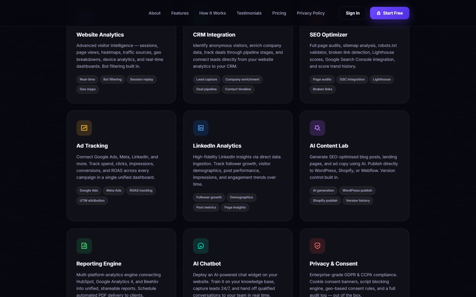 Insight Monster modules overview