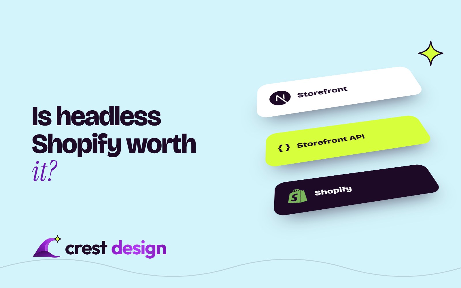 A Shopify back end connected to a custom Next.js storefront on desktop and mobile