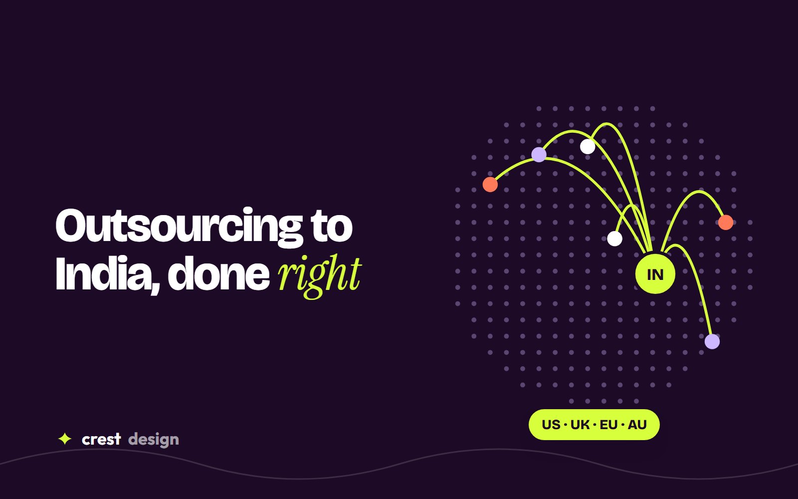 Cover showing a distributed web team working across time zones between India and overseas clients