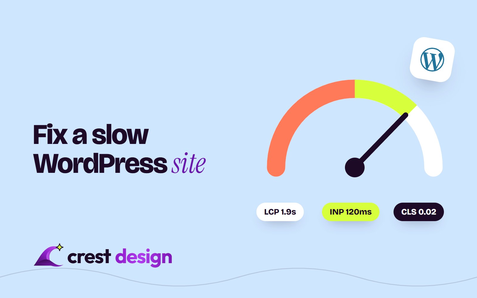 Speedometer over a WordPress page layout illustrating Core Web Vitals fixes
