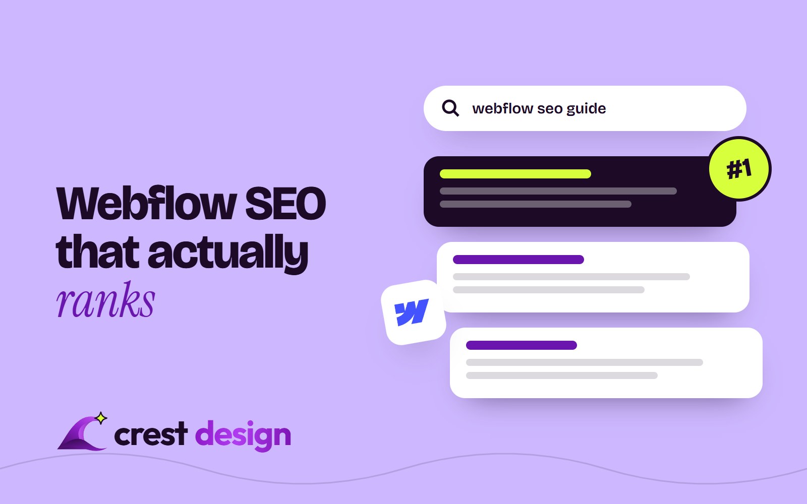 Webflow page settings and CMS collection fields set up for SEO